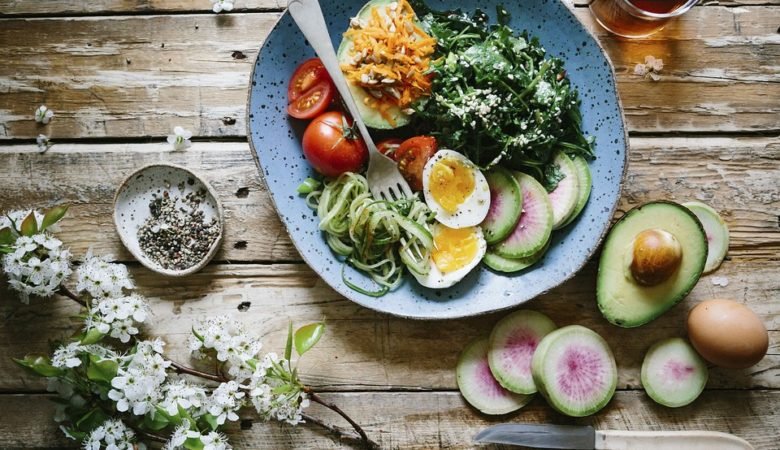 ketogenic diet: A guide for keto diet plan in 2020