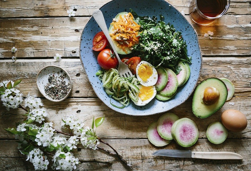 ketogenic diet: A guide for keto diet plan in 2020