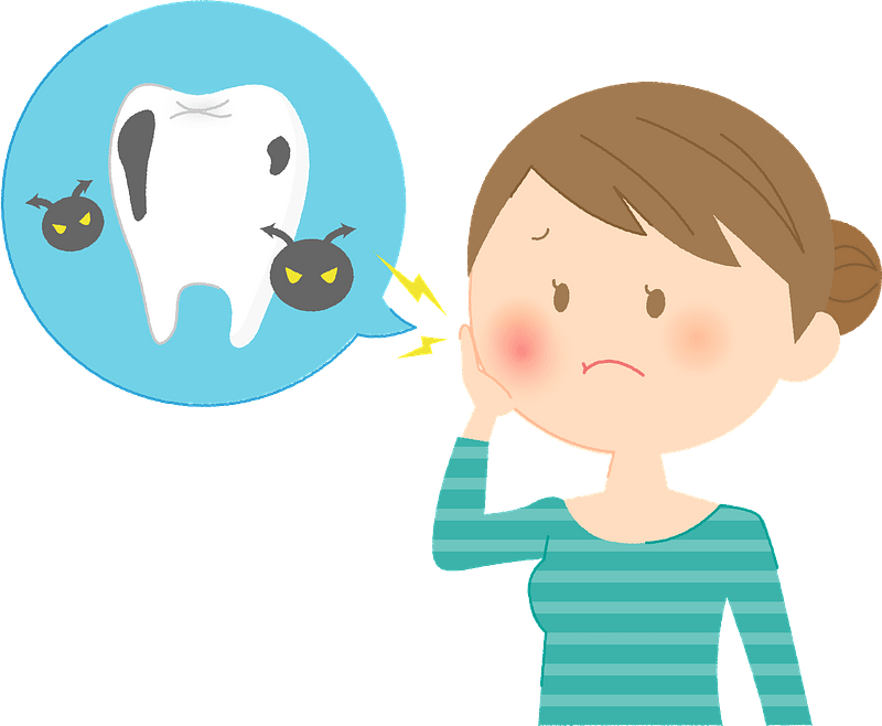 Causes of gingivitis
our body recognizes these bacteria as a foreign particle they produce an immune response towards it which will be the main reason for the destruction of gingival tissue. 